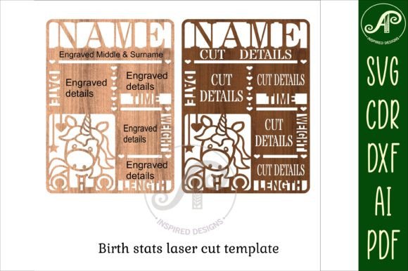 Unicorn Baby Stats: A Designer's Review for Birth Plaques